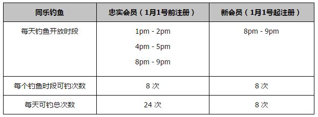 萧常坤叹了口气：说的也是啊，初然这孩子就是孝顺，太孝顺了，关键都是愚孝